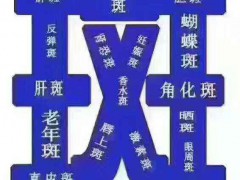 祛斑祛痘产品批发市场在哪里,怎么找祛斑祛痘产品货源进货渠道?