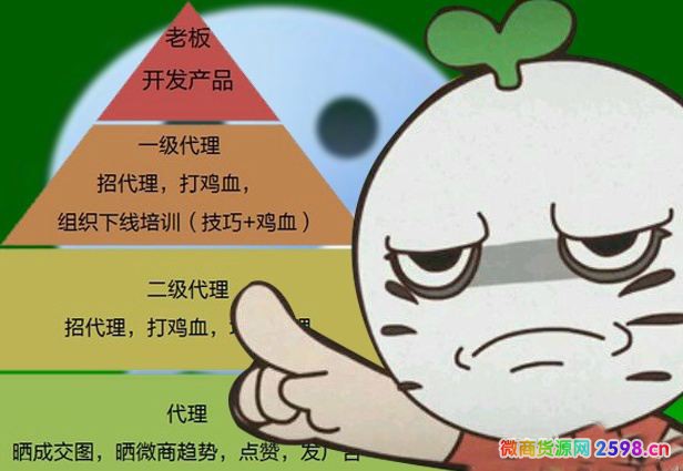 微商招代理模式是传销吗