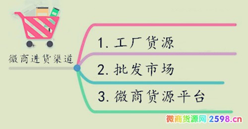 微商代理怎么找货源 微商找货源的5个方法