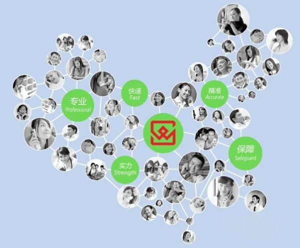 学会四点让你没有人脉也能做微商